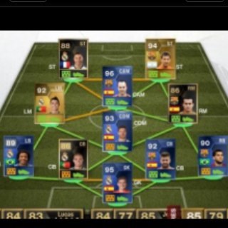 #betrouwbaar#ps3