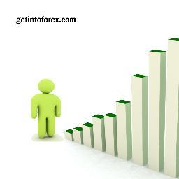 FOREX managed accounts 6% compound gains.