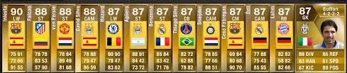 wij geven als jij geluk hebt en ons maar genoeg blijft retweeten gratis spelers weg.. dit doen we omdat we gestopt zijn met ons fut13 account.