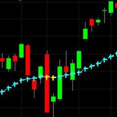 Mathematical trading systems for stocks and futures.      Proprietary indicators to find the best performing stocks and ETFs. Trading since 1980.