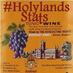 HolylandsStats (@holylandsstats) Twitter profile photo