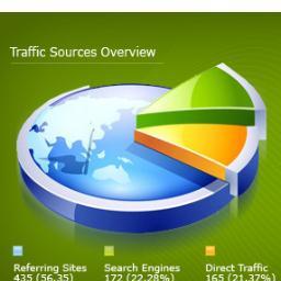 navINSIDEru's profile picture. Новостной портал о видеорегистраторах и навигационных системах. Обзоры, новости, аналитика рынка.