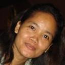 Ira Fahira  - @Ira_love_Mom - Twitter