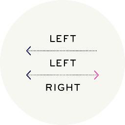 Giving Business Direction