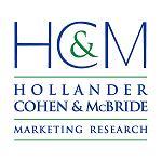 Founded in 1949, HCM Marketing Research is a full service, custom marketing and opinion research company that provides action oriented information.