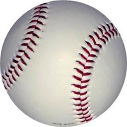 Tweeting about top fantasy Baseball stories