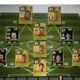 We give away free coins and players for FUT13. If you want to win; follow, retweet and promote our twitter-account