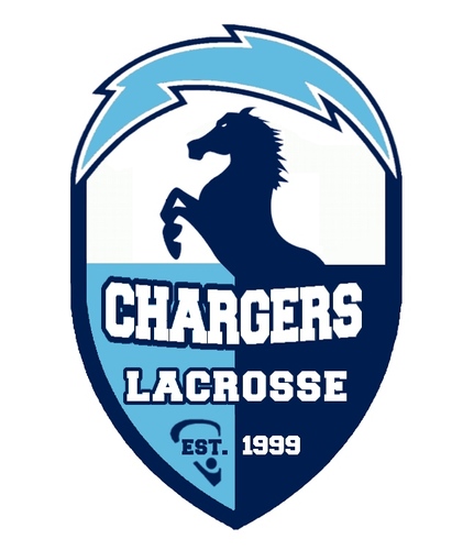 Official Twitter of the Duluth Chargers Youth Lacrosse Club.  Find information about the club, practices, games, scores, photos and more.