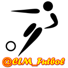 Todo sobre los equipos de fútbol castellano-manchegos que militan en 2ªB y 3ª división.
