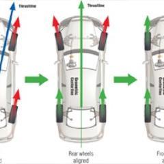 90% of cars on the roads today suffer from some form of mis-alignment