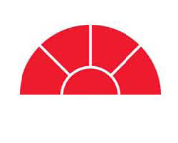 Full service commercial real estate company in Columbus, Ohio.