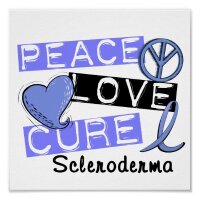 Scleroderma (@scleroderma225) 's Twitter Profile