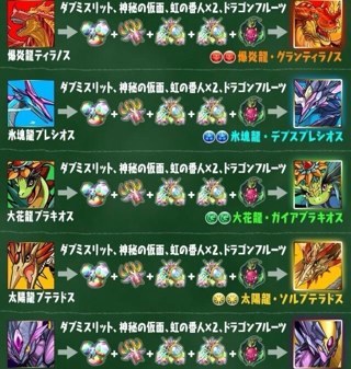 お気軽にフォローしてください ！パズドラハマってます笑 パズドラやってる方絡んで下さい。やってない方も宜しくです！