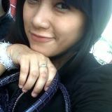 caleyking's profile picture. 21.05.95|SMK Nusaputera 2|Life was like a box of Chocolate , You never know what your'e gonna get :)