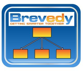 Learning startup focused on tech, health, education, productivity, habits