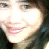 ? all my big family? | never say give Up Insya' Allah ^_^ | Pray for : civil engineering ITB