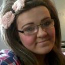 Candice Lyall - @candice10415149 - Twitter