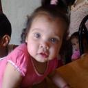 miguel contreras (@0806Miguel) Twitter