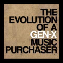 GenX Music Purchaser