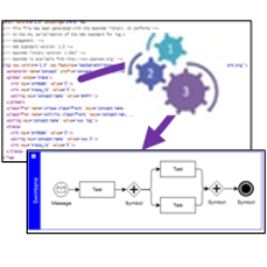 News on process mining / automated business process discovery (ABPD)