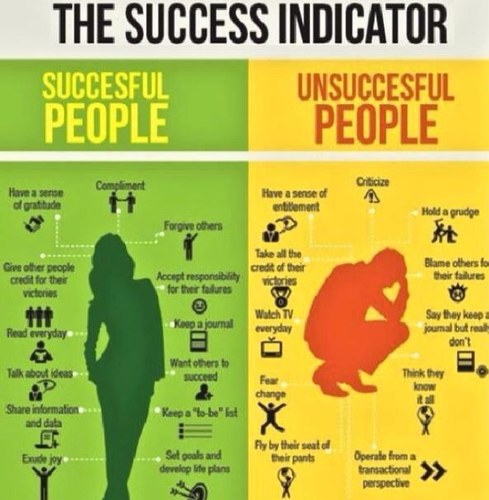 carmeloellul's profile picture. Managing Director at Elbros Group