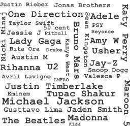 Twitter dedicado aos melhores Fandoms .