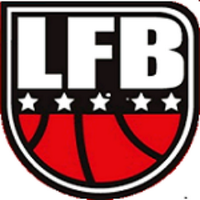LFB (@lfb18) 's Twitter Profile