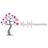btobmaternity's profile image