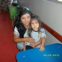 sandra miranda muñoz - @MuozShimpatika - Twitter