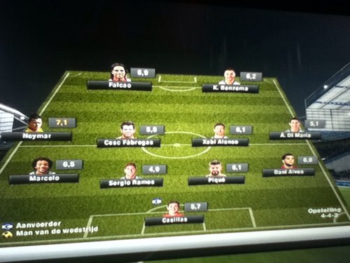 Giveaways pinkslips loterijen handelgidsen PS3 #RUILVOORSTEL