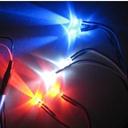 Ed Levi - @elefios - Twitter