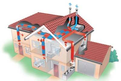 Heatrecovery1's profile picture. Heat Recovery Specialists for all Types of Projects