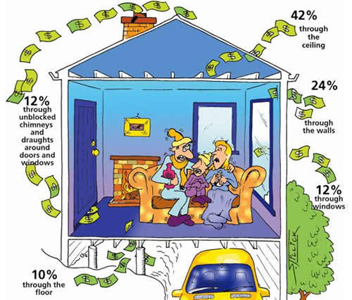 Renewable and Energy Efficient Building 

http://t.co/cRPh0G7Oac