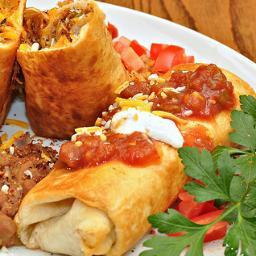 チミチャンガbot Chimichanga Bot Twitter チミチャンガbot Chimichanga Bot Twitter