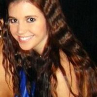 Melisa Dean - @melisalove7361 Twitter Profile Photo