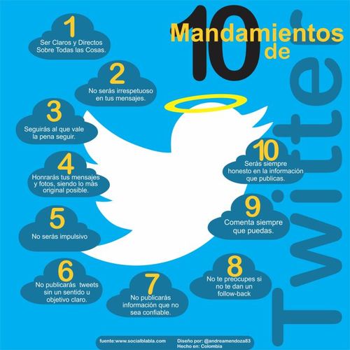 BlogBankinter's profile picture. 