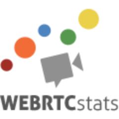 WebRTCstats's profile picture. WebRTC Statistics and Metrics