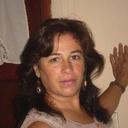 Patricia Inés Chávez - @patricialobos - Twitter