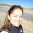 brigitt's profile image