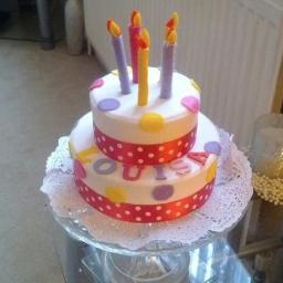 my_little_pud's profile picture. Mummy to 4yr old boy. Enjoy blogging about pregnancy & birth, baby & toddler life. Getting into baking now too!