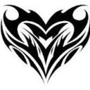 miguel43 (@0971Vargas) Twitter