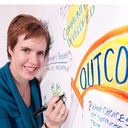Tweets from the campaign team for Susan Low, BC Green Party Candidate in Esquimalt/Royal Roads
