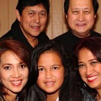 Vintage + Dance Band (@rollypab) 's Twitter Profile
