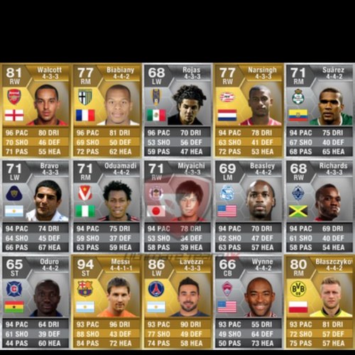 Fifa Ultimate Team Trading Centre Page. We find you the best Offers and Trade as we are the biggest Trading Market.