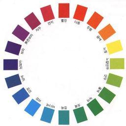 cdcase25's profile picture. 클럽천사클럽천사(http://t.co/cRumAnBafR)