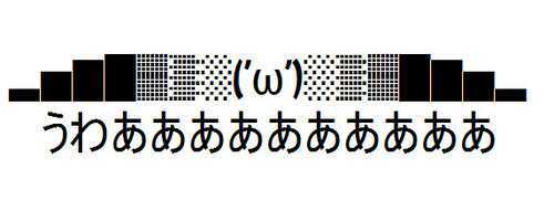 顔文字bot 作成中 W W W W W W W W W W W W W
