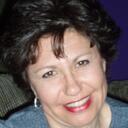 Sandra Alder - @mmpsalder - Twitter