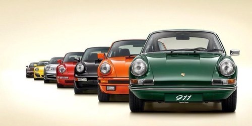 Used Porsche Buyer for 6 Official Porsche Centres . Call 7 days a week on 07870 571077