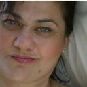 Mirta Wons - @MirtaWons__ - Twitter