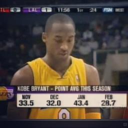 Supersonik274's profile picture. 